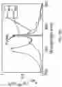 Fig. 15 - Scaling high-energy pulsed solid-state lasers to high average power