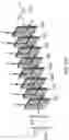Fig. 18 - Scaling high-energy pulsed solid-state lasers to high average power