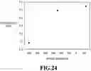 Fig. 29 - Swept light source and drive data generation method and optical deflector for swept light source