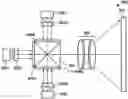 Fig. 01 - Light emitter and projector