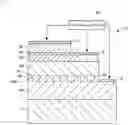 Fig. 05 - Light emitter and projector