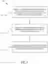 Fig. 06 - DISTRIBUTED HIERARCHICAL CONTROL ARCHITECTURE FOR INTEGRATING SMART GRID ASSETS DURING NORMAL AND DISRUPTED OPERATIONS