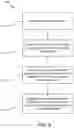 Fig. 07 - DISTRIBUTED HIERARCHICAL CONTROL ARCHITECTURE FOR INTEGRATING SMART GRID ASSETS DURING NORMAL AND DISRUPTED OPERATIONS