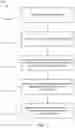 Fig. 08 - DISTRIBUTED HIERARCHICAL CONTROL ARCHITECTURE FOR INTEGRATING SMART GRID ASSETS DURING NORMAL AND DISRUPTED OPERATIONS