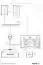Fig. 02 - Relating to reactive power support in wind power plants