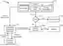 Fig. 01 - Building energy optimization system with a dynamically trained load prediction model