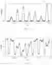 Fig. 05 - Real-time estimation of contributions from classes of energy generators in residual load signals