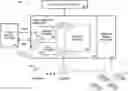 Fig. 01 - MICROGRID ENERGY RESERVOIR TRANSACTION VERIFICATION VIA SECURE, DISTRIBUTED LEDGER