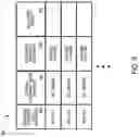 Fig. 10 - MICROGRID ENERGY RESERVOIR TRANSACTION VERIFICATION VIA SECURE, DISTRIBUTED LEDGER
