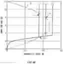Fig. 09 - CHARGING APPARATUS