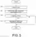 Fig. 06 - Power supply device