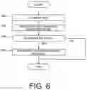 Fig. 07 - Power supply device