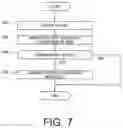 Fig. 08 - Power supply device