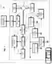 Fig. 02 - Micro-grid smart output adaptor