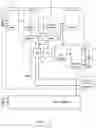 Fig. 03 - Emergency lighting converter