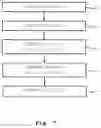 Fig. 08 - Emergency lighting converter