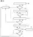 Fig. 03 - Uninterruptible power supply system and method for reconditioning an exhausted battery module