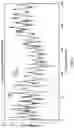 Fig. 11 - Coil and method of making same
