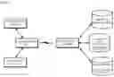 Fig. 12 - System for transmitting ultrasonic short-range wireless power and method of charging ultrasonic wireless power
