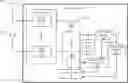 Fig. 01 - Method and apparatus for radio-frequency power harvesting control