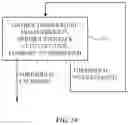 Fig. 11 - Wireless charging system with temperature sensor array
