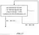 Fig. 14 - Wireless charging system with temperature sensor array