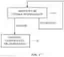 Fig. 16 - Wireless charging system with temperature sensor array