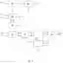 Fig. 06 - Self-commissioning of a bearingless-motor drive