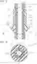Fig. 04 - Rotor