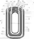 Fig. 01 - Machine coil for an electric machine