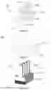 Fig. 05 - CORRUGATED STATOR