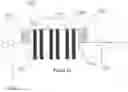 Fig. 13 - CORRUGATED STATOR