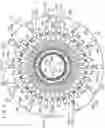 Fig. 03 - Method of positioning and fixing of stator core and apparatus for same
