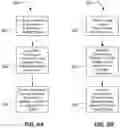 Fig. 06 - High performance synchronous rectification in discontinuous current mode converters