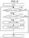 Fig. 04 - Power conversion apparatus