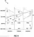 Fig. 07 - BUCK/BOOST CONTROLLER MODES