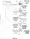 Fig. 06 - Switching regulator stability control circuit and methodology