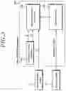Fig. 04 - Method and apparatus for detecting failure of current sensor of motor