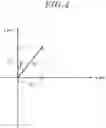 Fig. 05 - Method and apparatus for detecting failure of current sensor of motor