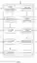 Fig. 02 - Method for reliable control of high rotor pole switched reluctance machine