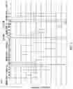 Fig. 03 - Variable coil configuration system control, apparatus and method