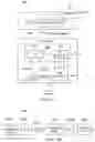 Fig. 05 - DC arc detection and photovoltaic plant profiling system