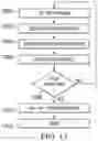 Fig. 12 - DC arc detection and photovoltaic plant profiling system