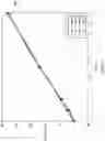 Fig. 10 - Direct-current tuning of bulk acoustic wave resonator devices