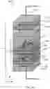 Fig. 34 - Magnetic coupling layers, structures comprising magnetic coupling layers and methods for fabricating and/or using same