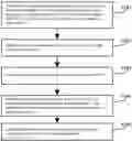 Fig. 01 - Method and device for FSK/GFSK demodulation