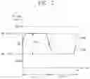 Fig. 03 - Switched capacitor circuit to make amount of change in reference voltage even regardless of input level