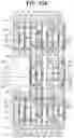 Fig. 17 - Semiconductor device