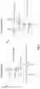 Fig. 04 - DUTY CYCLE CORRECTION FOR COMPLEMENTARY CLOCK SIGNALS