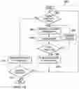 Fig. 17 - Methods and apparatus to transmit signals in isolated gate drivers